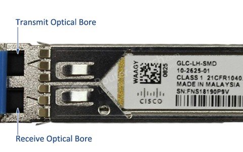 Networking Accessories